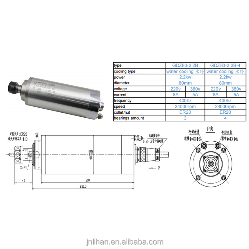 2.2KW 220V Water Cooled CNC Ro - 2.2Kw Water Cooled Spindle Kit Vfd ulasan dan harga